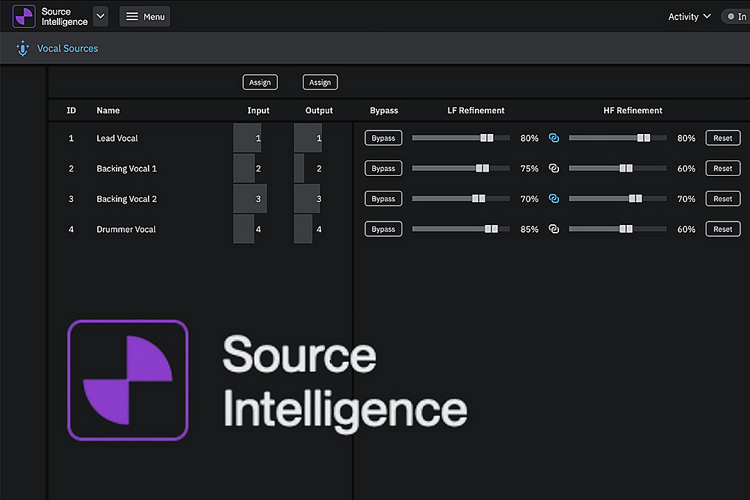LA_Source_Intelligence